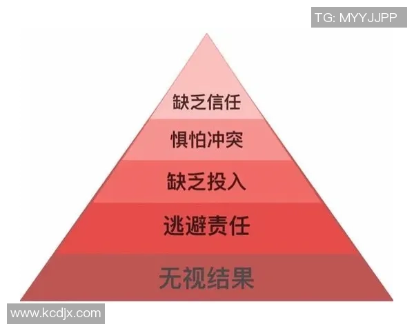 西安篮球队团队协作表现的数据分析与提升策略探讨 西安篮球队团队协作表现的数据分析与提升策略探讨